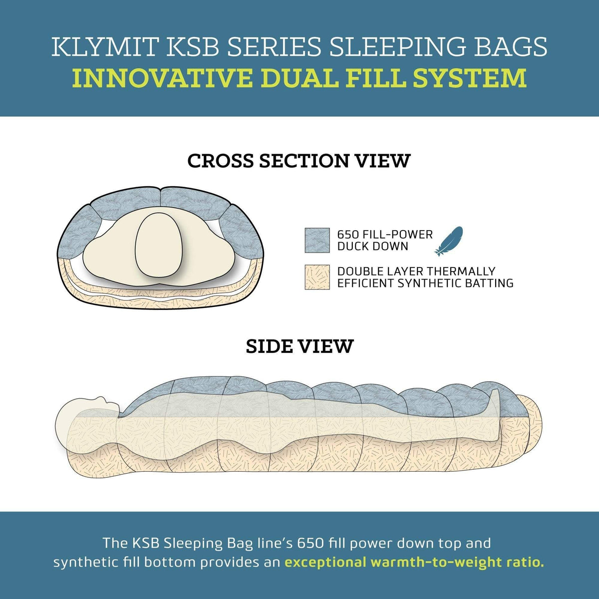 Klymit Camping Gear KSB Double Sleeping Bag by Klymit